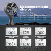 Digital Anemometer Air Volume BT-846A Speedometer RPM Tester Wind Speed 0.0-45.0 m/s Measures Meter HVAC Volume CFM Tachometer