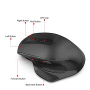 SeenDa Wireless Gaming Mouse